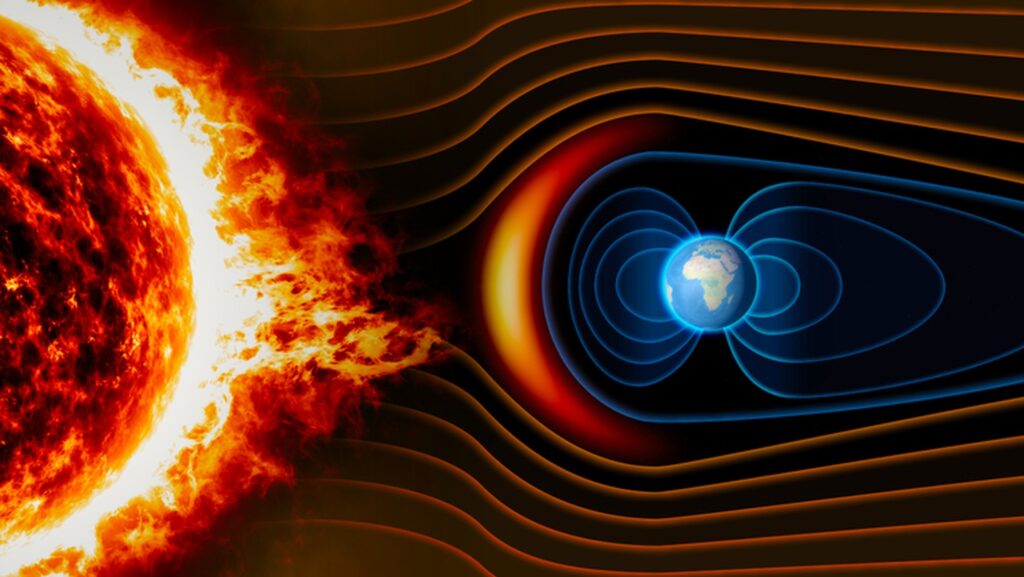 Earth's magnetic field, the Earth, the solar wind, the flow of particles